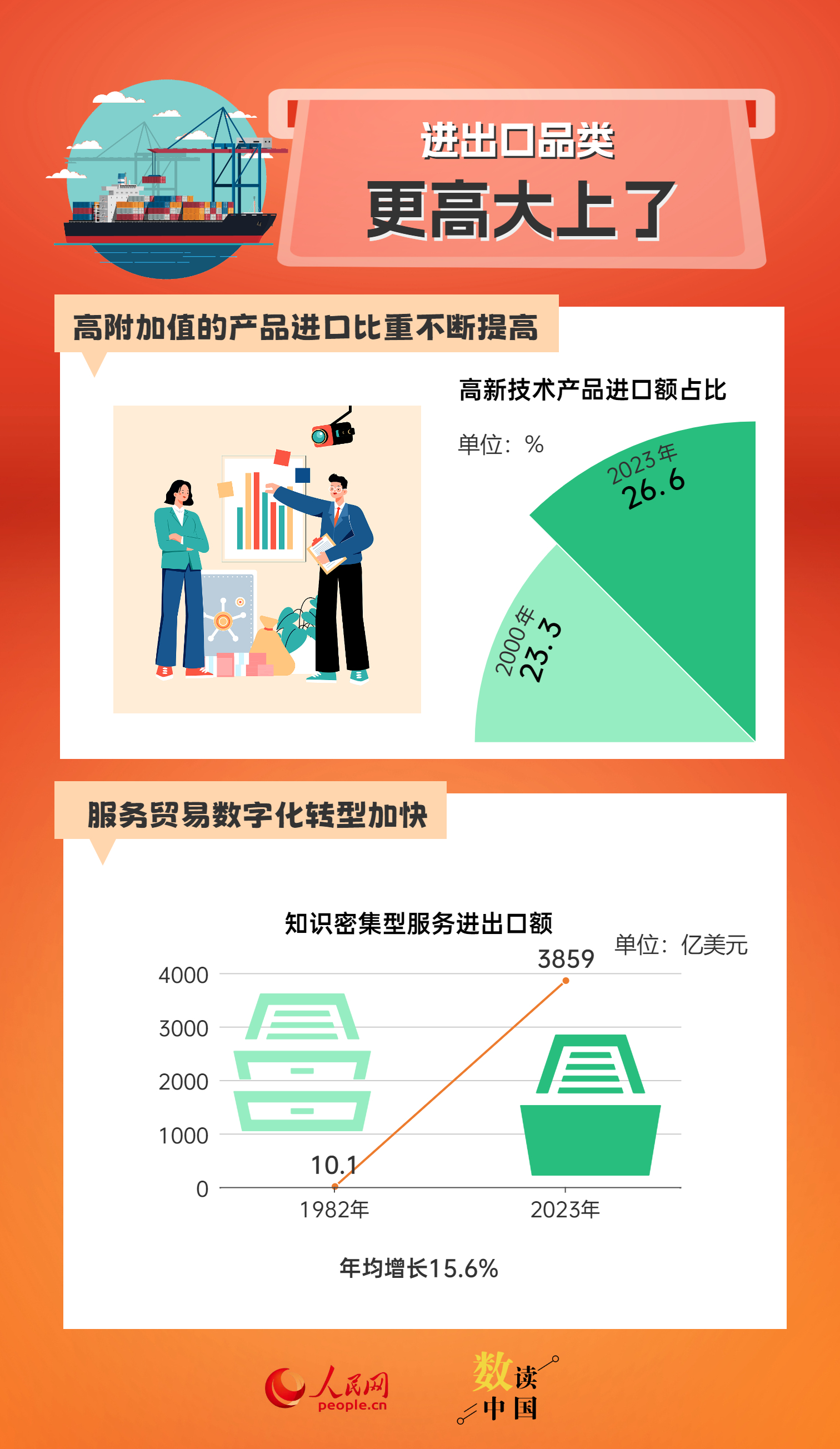 新奥门资料大全费新触最,实践方案设计_试用版15.676