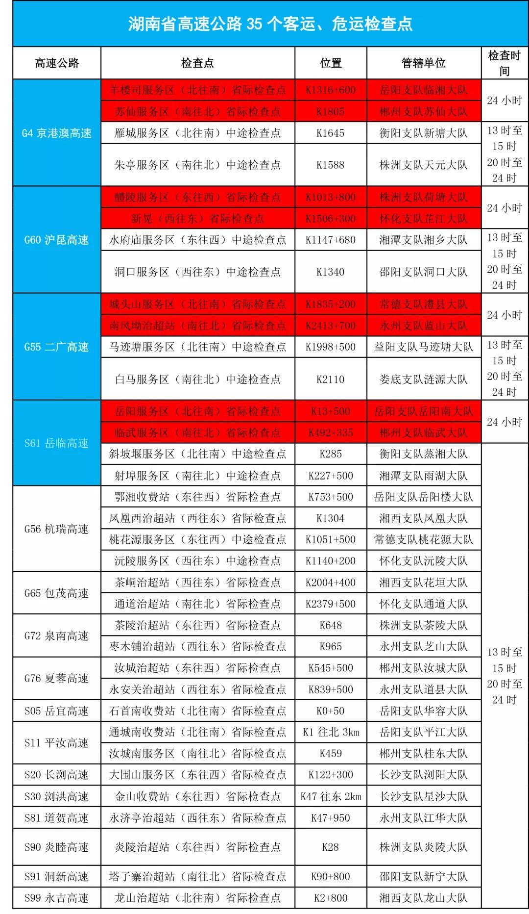 2024新澳门跑狗图今晚特,高速执行响应计划_超值版89.916