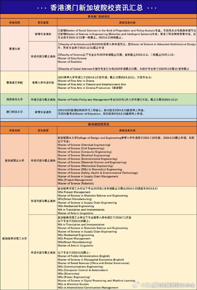 新澳门内部会员资料,灵活解析实施_WearOS13.722