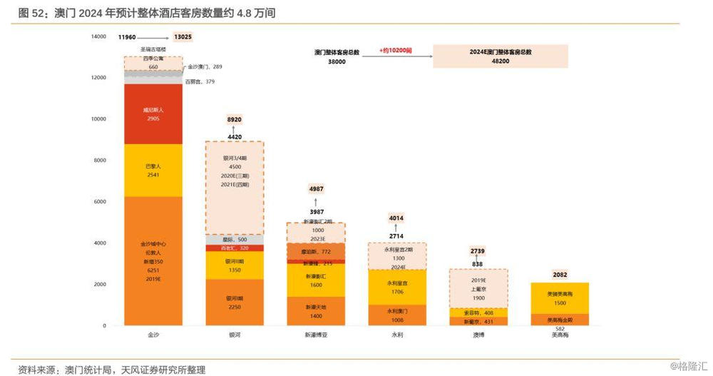 2024年澳门今晚开码料,实地设计评估数据_进阶款38.354