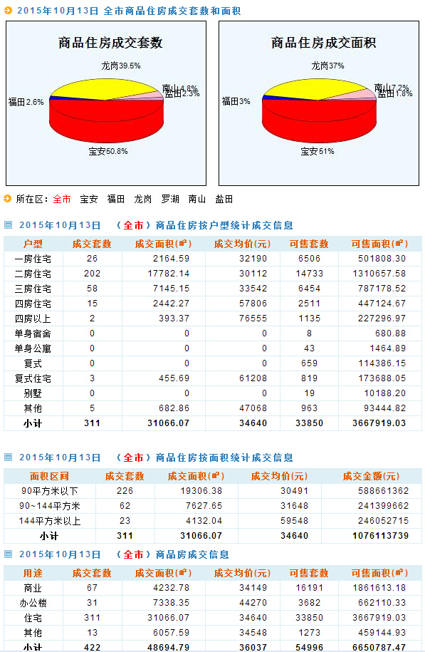 新澳天天开奖资料大全下载安装,实地考察数据应用_SP74.779