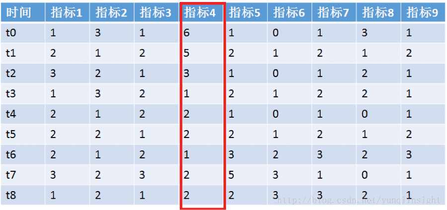 澳门一码一码100准确,实时数据解析_冒险款82.437