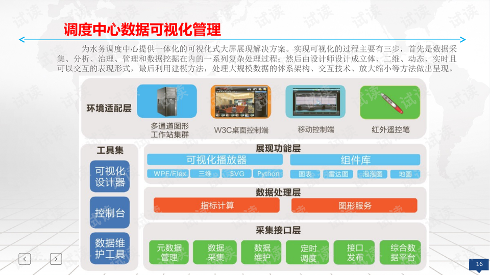 2024新奥精准资料免费大全,综合数据解析说明_bundle31.419