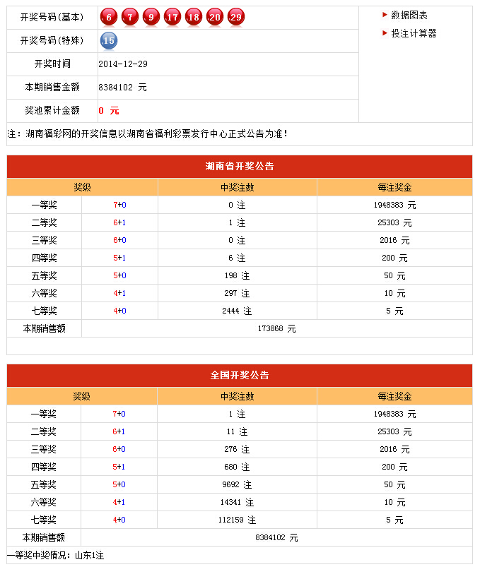 新澳开奖记录今天结果查询表,全面数据应用执行_精英款85.239