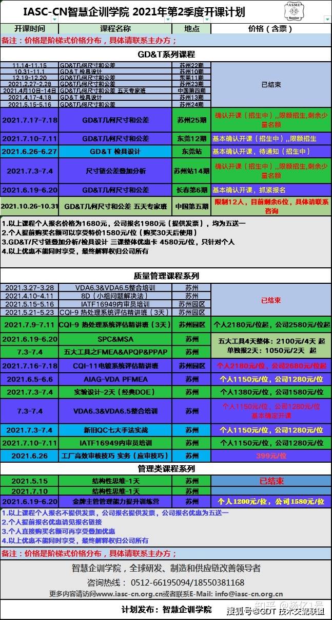 新澳天天开奖资料大全最新54期,状况分析解析说明_3K89.218