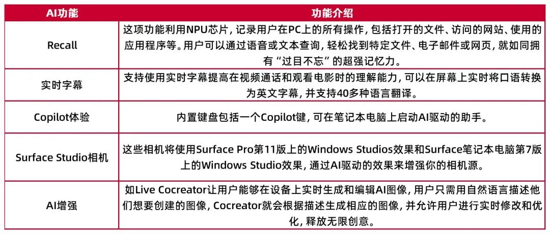 2024年资料免费大全,科学评估解析_1080p65.870