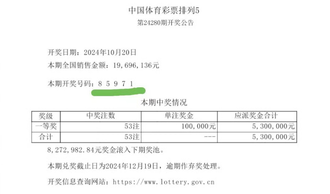 7777788888一肖一吗,权威评估解析_挑战款38.846