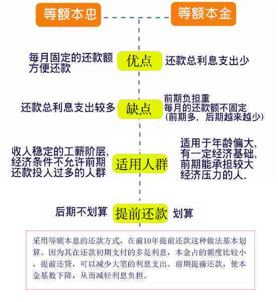 白小姐三肖三期必出一期开奖,实效性策略解析_领航款72.854