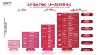 2024年新奥门特免费资料大全,定制化执行方案分析_高级款57.126