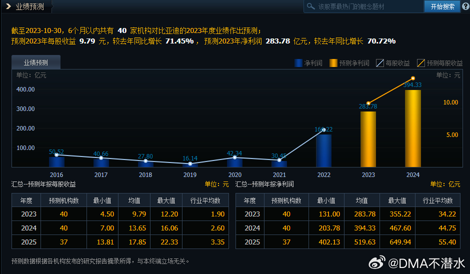 2024新澳特玛内部资料,数据整合执行设计_DX版33.214