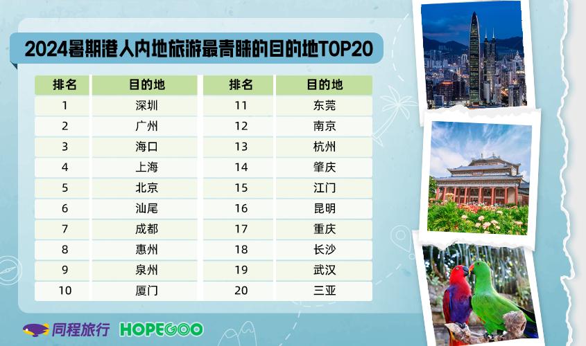 澳门精准资料免费大全197期,数据整合策略解析_vShop72.721