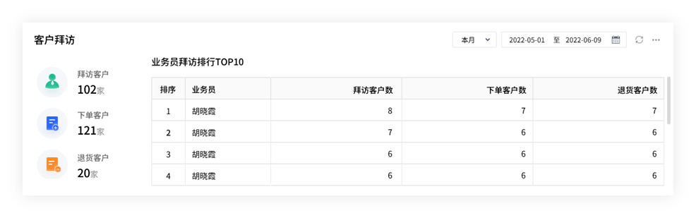 管家婆一肖一码00中奖网站,数据支持设计解析_理财版36.403