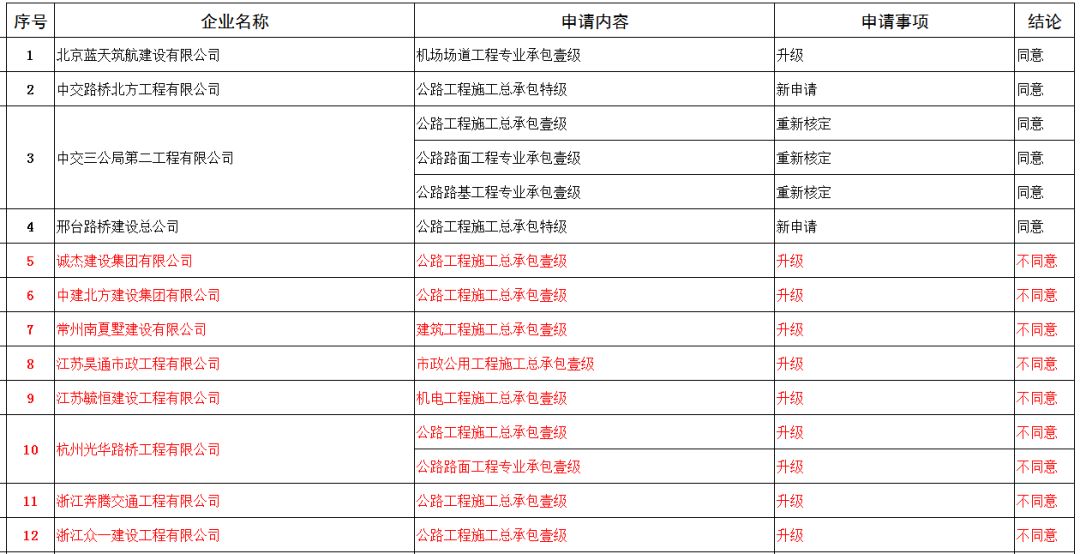 2024天天彩资料大全免费,专家意见解释定义_冒险版55.824