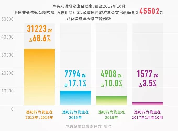 一码中精准一码免费中特澳门,实地设计评估数据_N版62.546