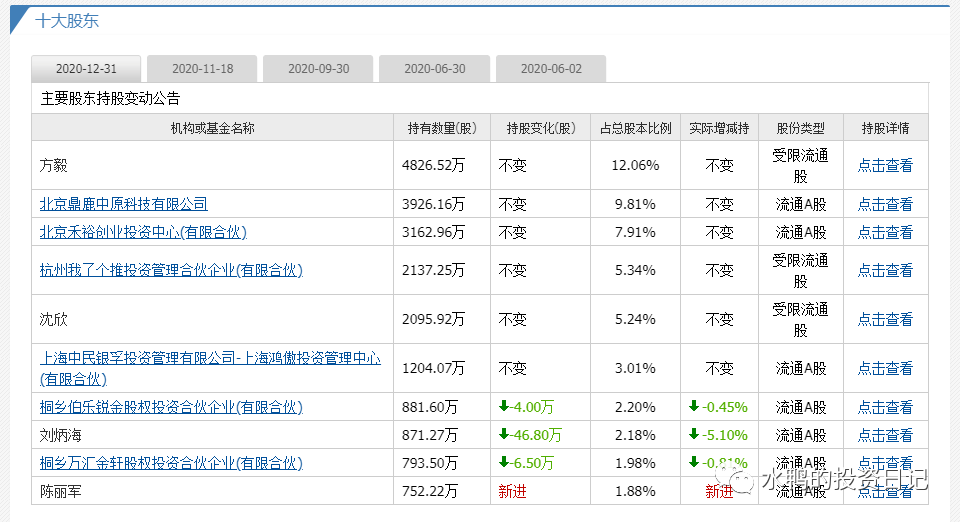 2024澳门天天开好彩大全开奖记录,高效性计划实施_精简版41.510