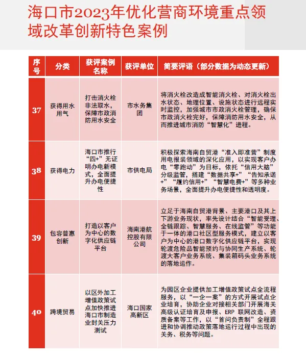 2024澳门六今晚开什么特,状况评估解析说明_3D10.988