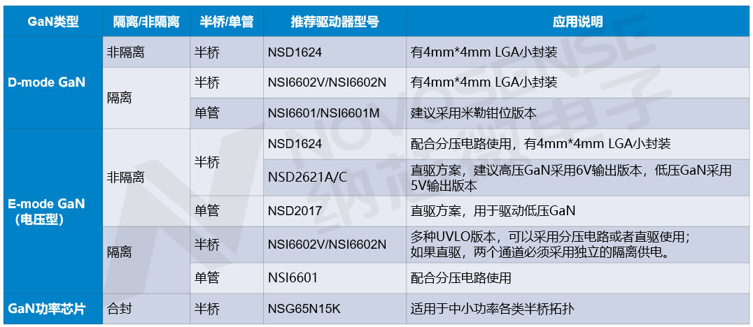 2024年新奥历史记录,迅捷解答方案实施_Hybrid46.692