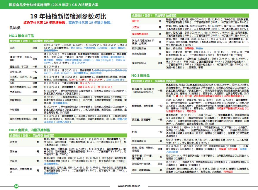 新澳门资料大全正版资料六肖,快捷问题计划设计_试用版66.638