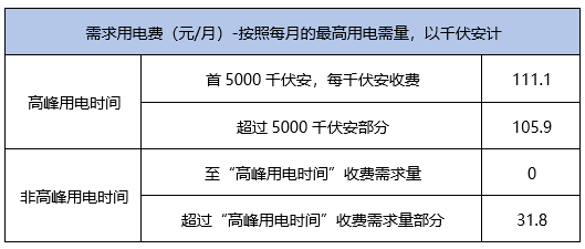 2024澳门特马今晚开奖结果,综合数据解释定义_Nexus43.635