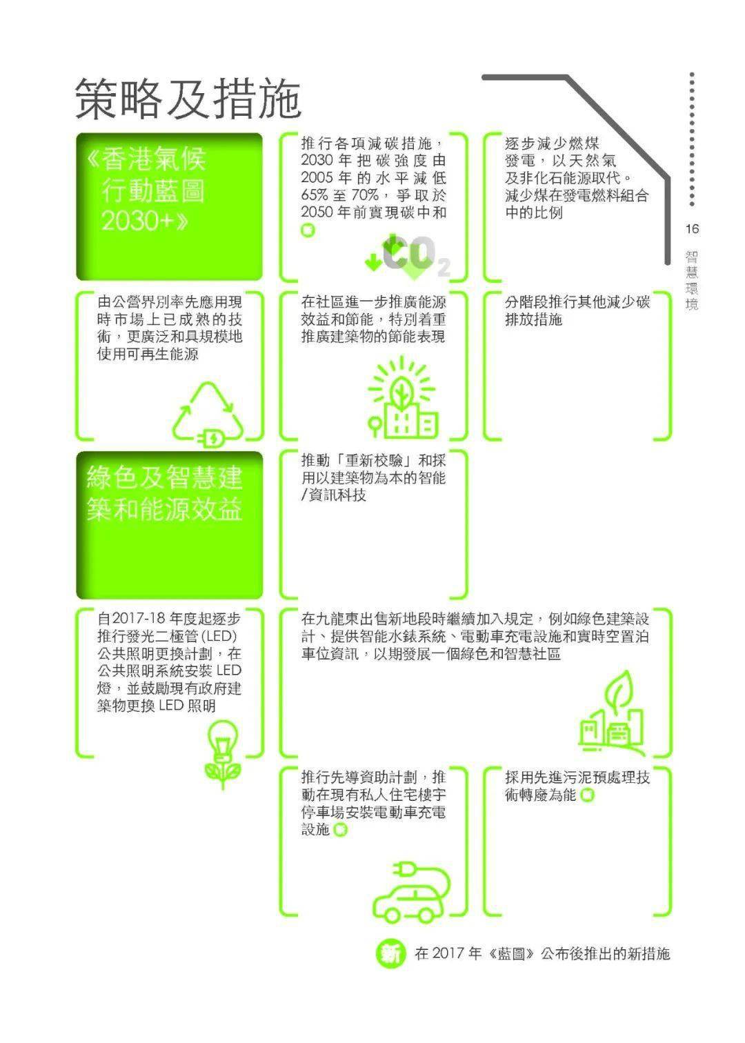 香港正版免费资料大全最新版本,精细设计策略_PalmOS54.814