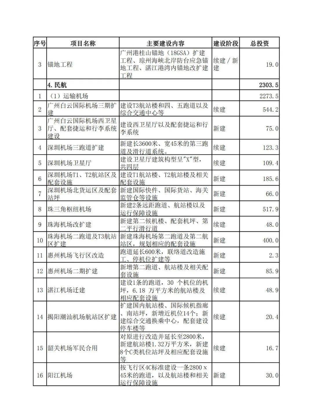 2024新澳免费资料公式,准确资料解释落实_V版63.746