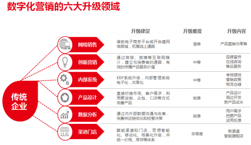 吃了起 第45页