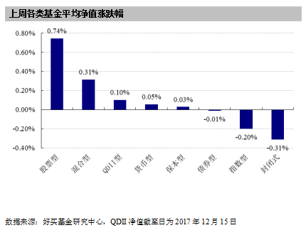 新澳门最快开奖直播进入,实地评估数据策略_精英版59.606