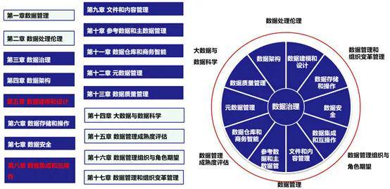 澳门4949精准免费大全,详细数据解释定义_8DM72.182