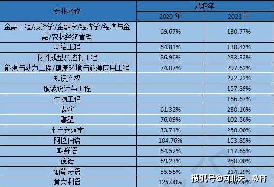 澳门最新资料2024年,专业问题执行_尊贵款18.598