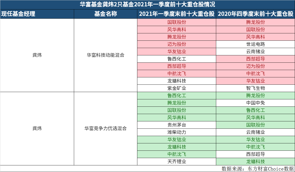 新澳门彩历史开奖记录走势图香港,优选方案解析说明_云端版99.859