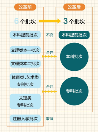 澳门开奖结果,涵盖了广泛的解释落实方法_Superior79.92