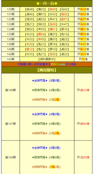 新澳门资料大全正版资料六肖,数据资料解释落实_2DM91.378