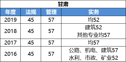 新奥门正版资料免费大全,专业问题执行_DX版75.372