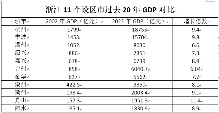 2024澳门六今晚开奖出来,平衡策略实施_Max81.248