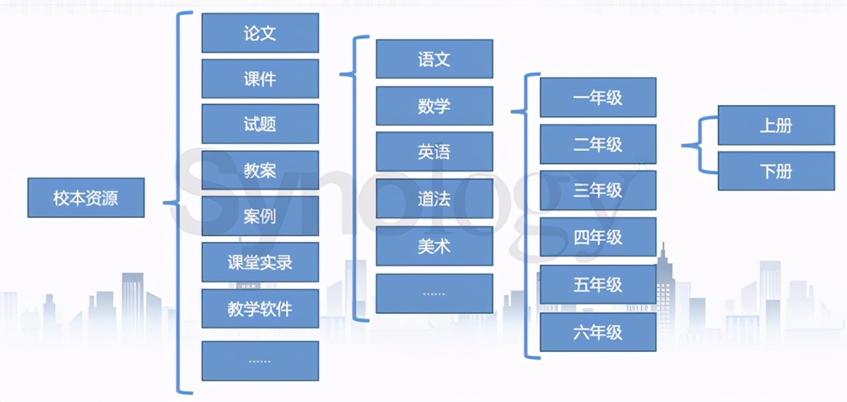 澳门一肖一码期期必,快速设计问题方案_黄金版51.630