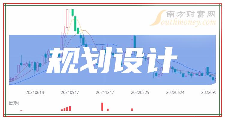 2024最新奥马免费资料生肖卡,快速计划设计解析_完整版40.71