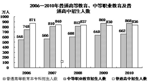 香港正版资料免费大全年使用方法,统计解答解释定义_社交版49.575