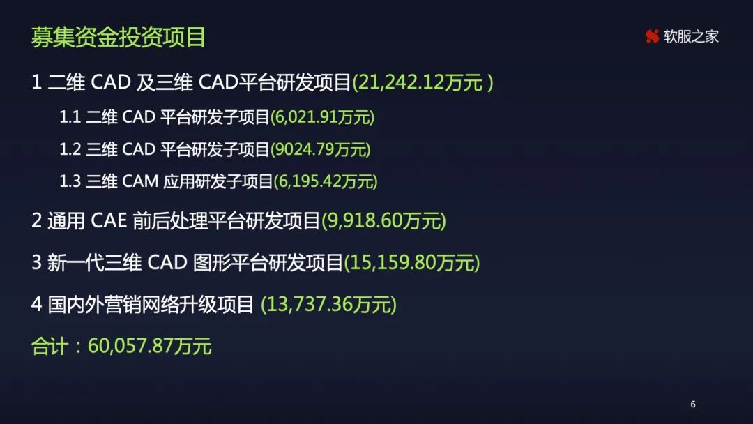 7777788888王中五中持,数据支持设计计划_Prime71.214