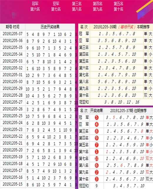 澳门王中王100%期期中一期,准确资料解释落实_LT37.176