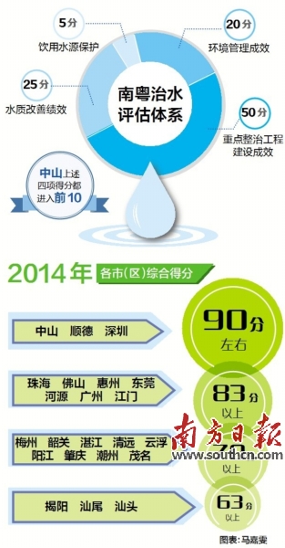 澳门跑狗图免费正版图2024年,稳定评估计划方案_网页版52.105