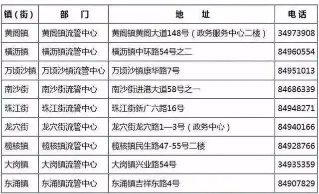 新澳门一码中精准一码免费中特,实效解读性策略_游戏版25.426