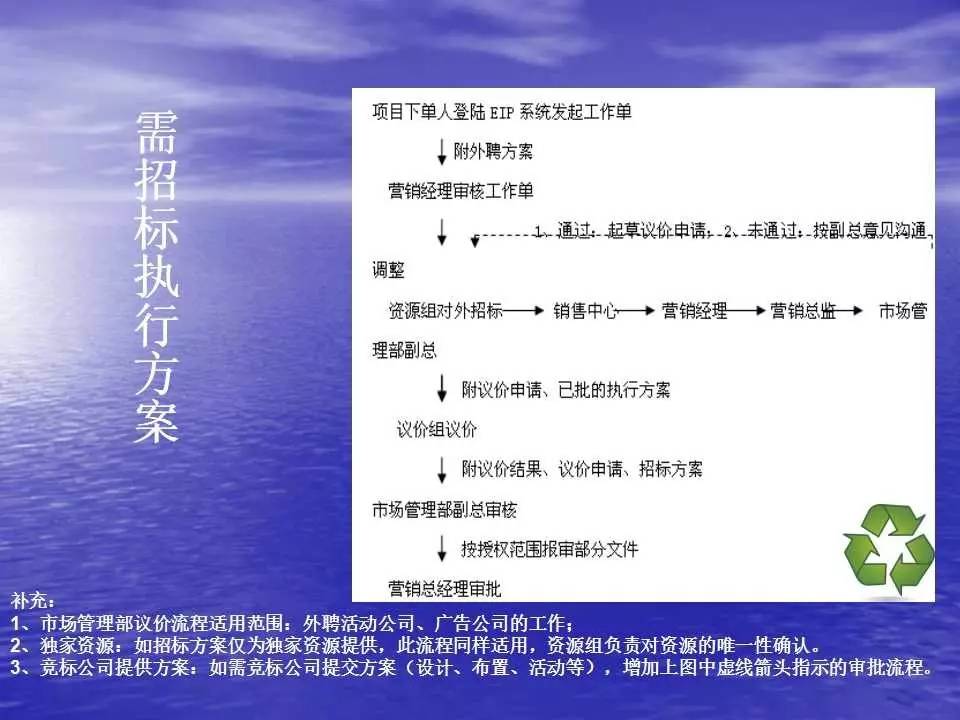 2024新澳资料免费大全,互动性执行策略评估_VR版32.182