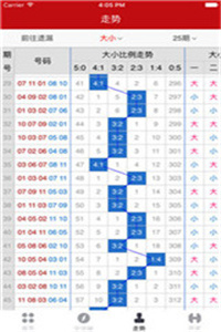 澳门彩302期开奖结果,综合研究解释定义_BT51.627