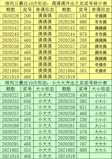 澳门一肖一码一一子中特,全面执行分析数据_2D61.966