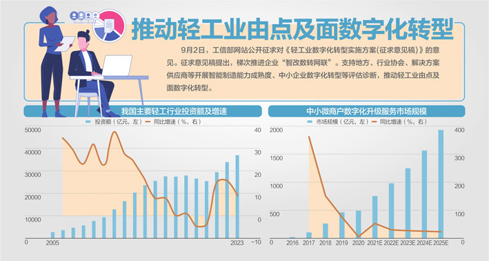 2024年11月10日 第74页