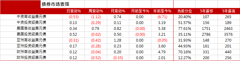 新澳开奖记录今天结果查询表,精细定义探讨_AR版37.73