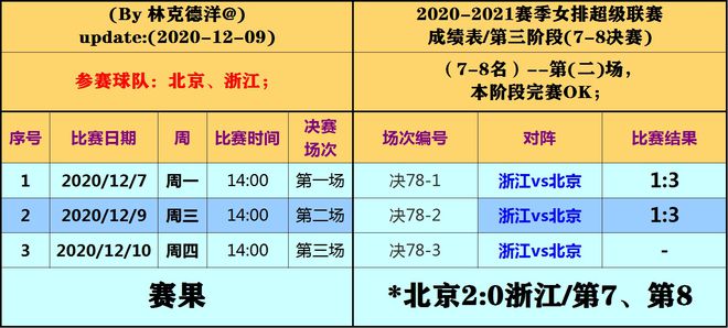 二四六香港资料期期准一,重要性解释落实方法_PalmOS31.514