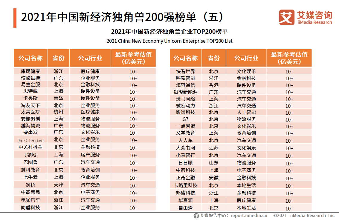 2024正版资料全年免费公开,准确资料解释落实_尊贵版54.274