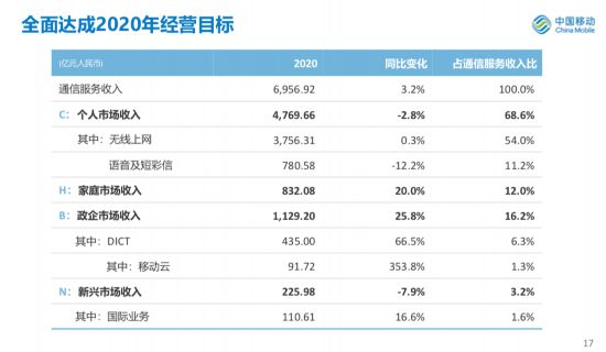 澳门管家婆一肖一码一中,深入数据执行计划_Harmony款94.497