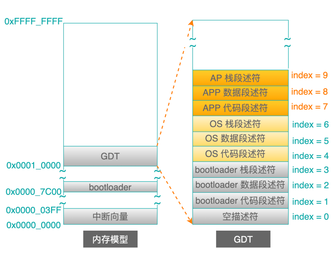 49个图库港澳,系统解析说明_SE版41.923